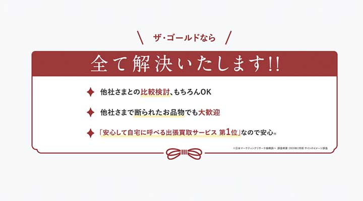 ザ・ゴールド　　古銭